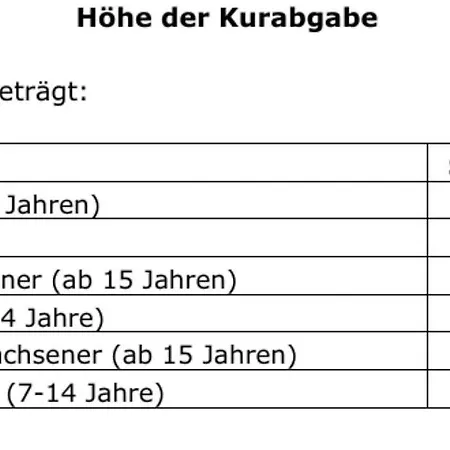 Feriehus In - Klein Aber Fein Bis 4 Personen Sassnitz