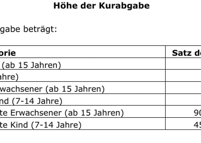 Feriehus In - Klein Aber Fein Bis 4 Personen Sassnitz